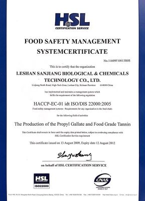 Food Safety Management System Certificate